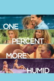 One Percent More Humid (2017) | หนังดี24